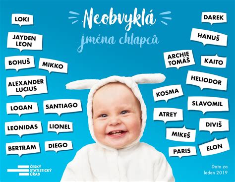 neobvyklá chlapecká jména|Neobvyklá chlapecká jména, která zaujmou: Seznam pro vaši rodinu